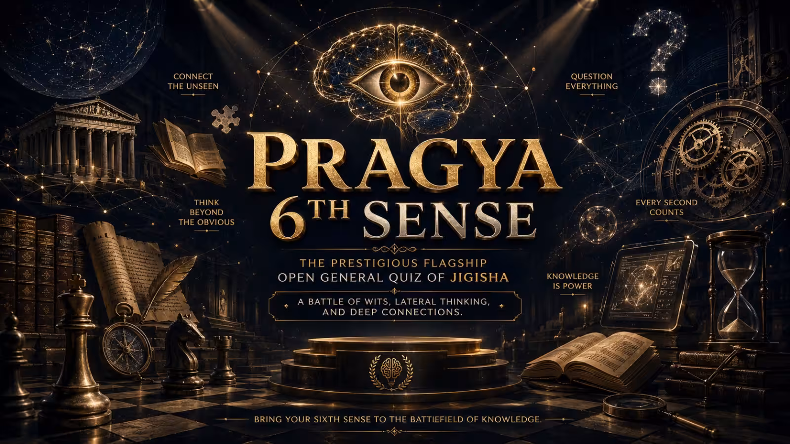 Pragya 6th Sense Poster